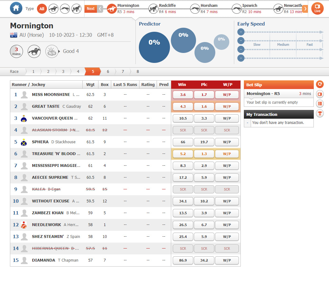 Img Horse table result